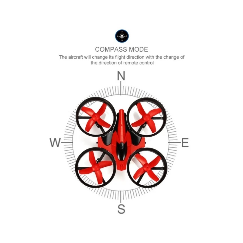 Mini 2,4G 4CH 4-Achsen Gyro NH – Eachine Drone E010 Bewertung und Preis