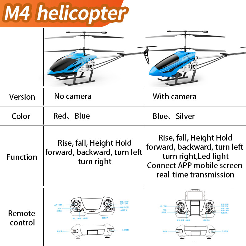 M4 Große Rc Hubschrauber Fernb – Rc Helicopter Nitro Bewertung und Preis